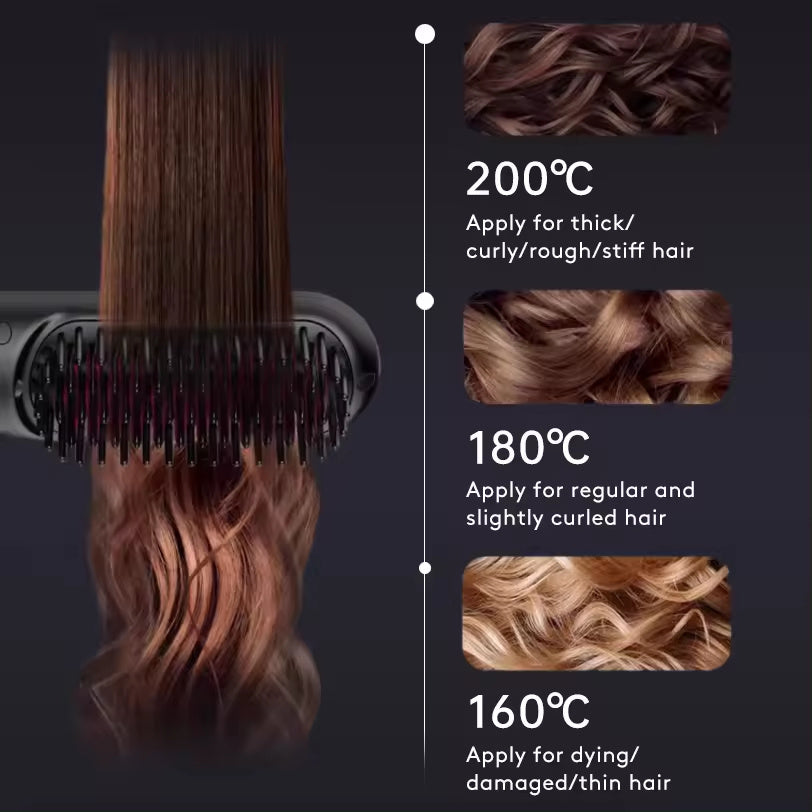 2-in-1 Wireless Hair Straightener