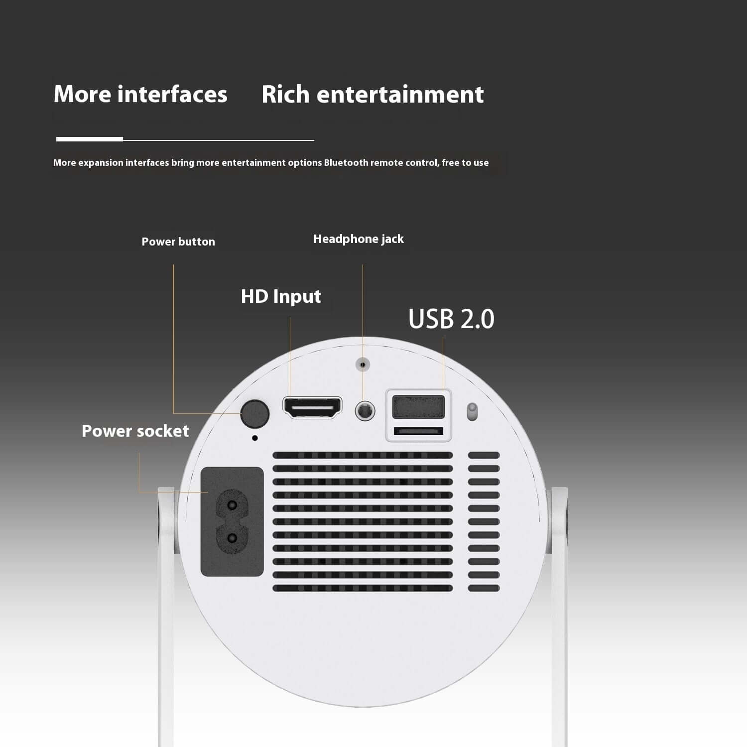 Portable Home Video Projector