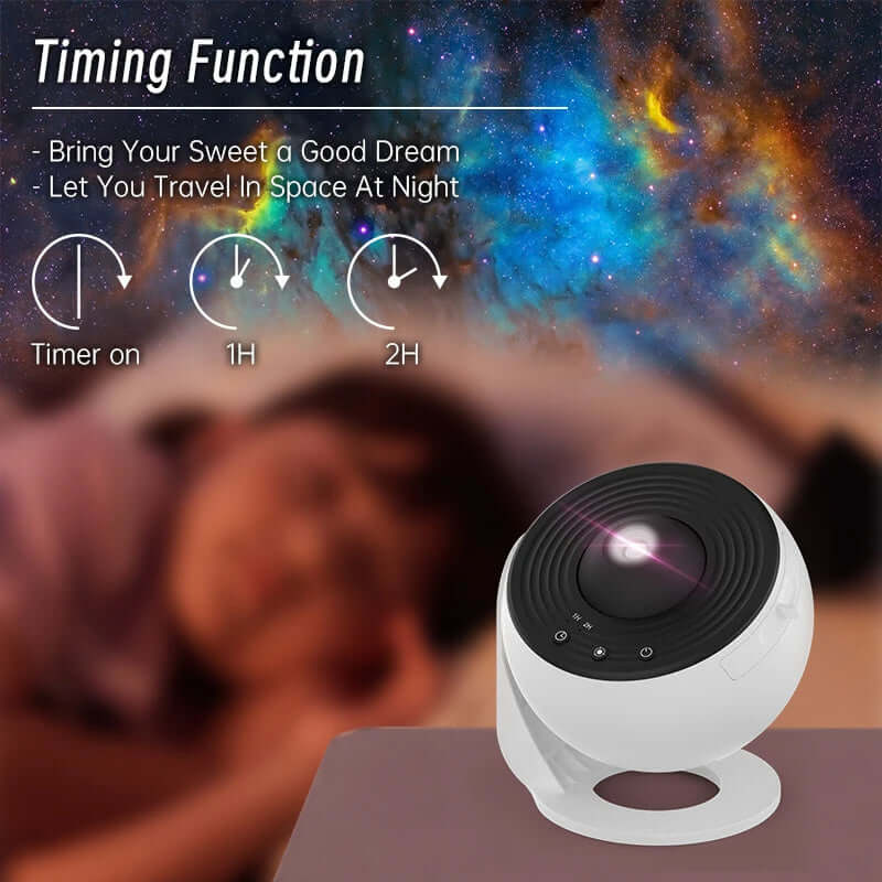 Night Light Galaxy Projector Starry Sky Projector 360 Rotate Planetari